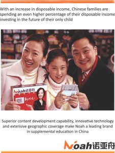 Chinese People invest on education for their children