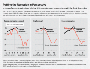 whether 'tis smarter in the wallet to suffer