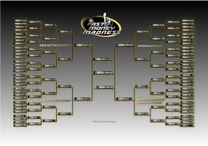 All you etwhen you buy BRK - B shares